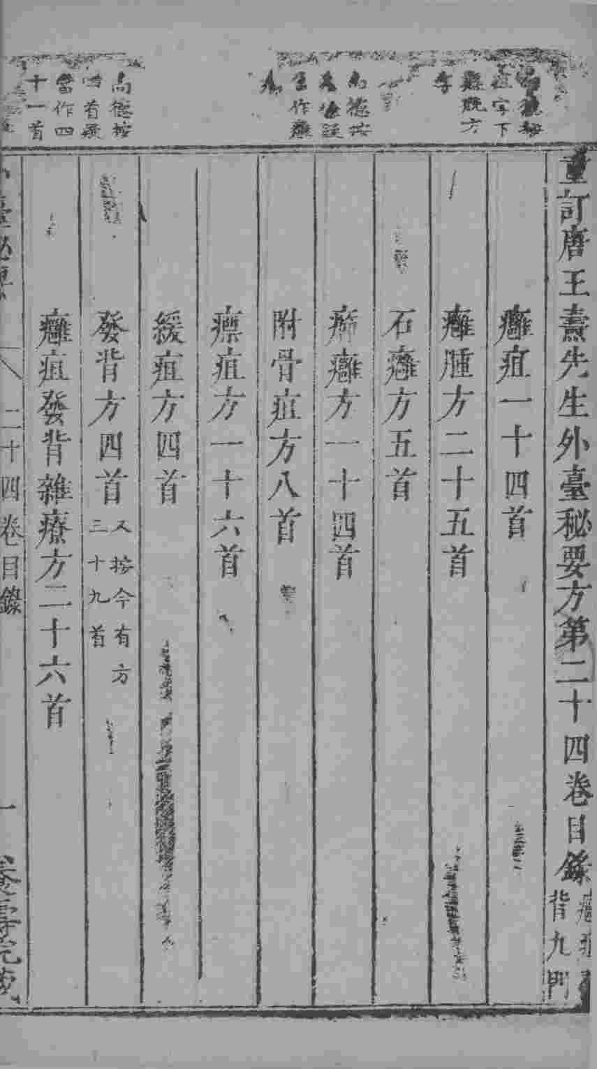 外台秘要  24卷